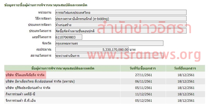 29เมย62 A rft3