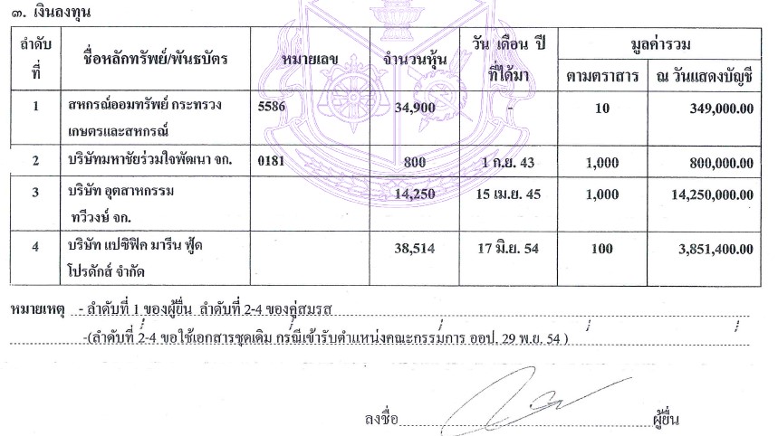 piccahahahhah0018 4 19