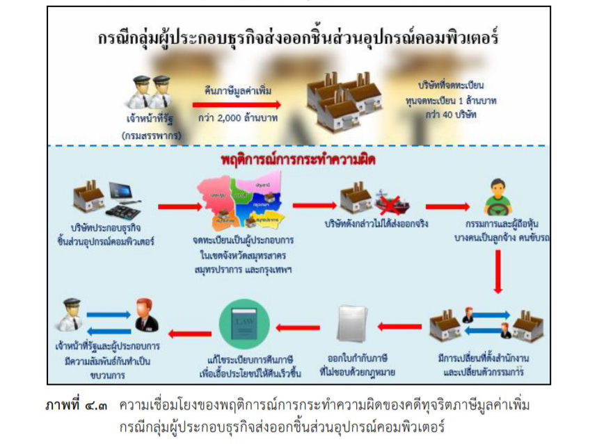 pivivififiififif0099933