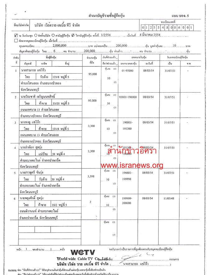 picskskskskks00613 5 19