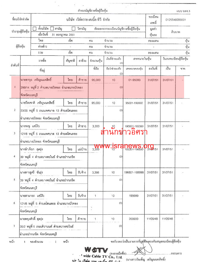 picskskskskks006613 5 19