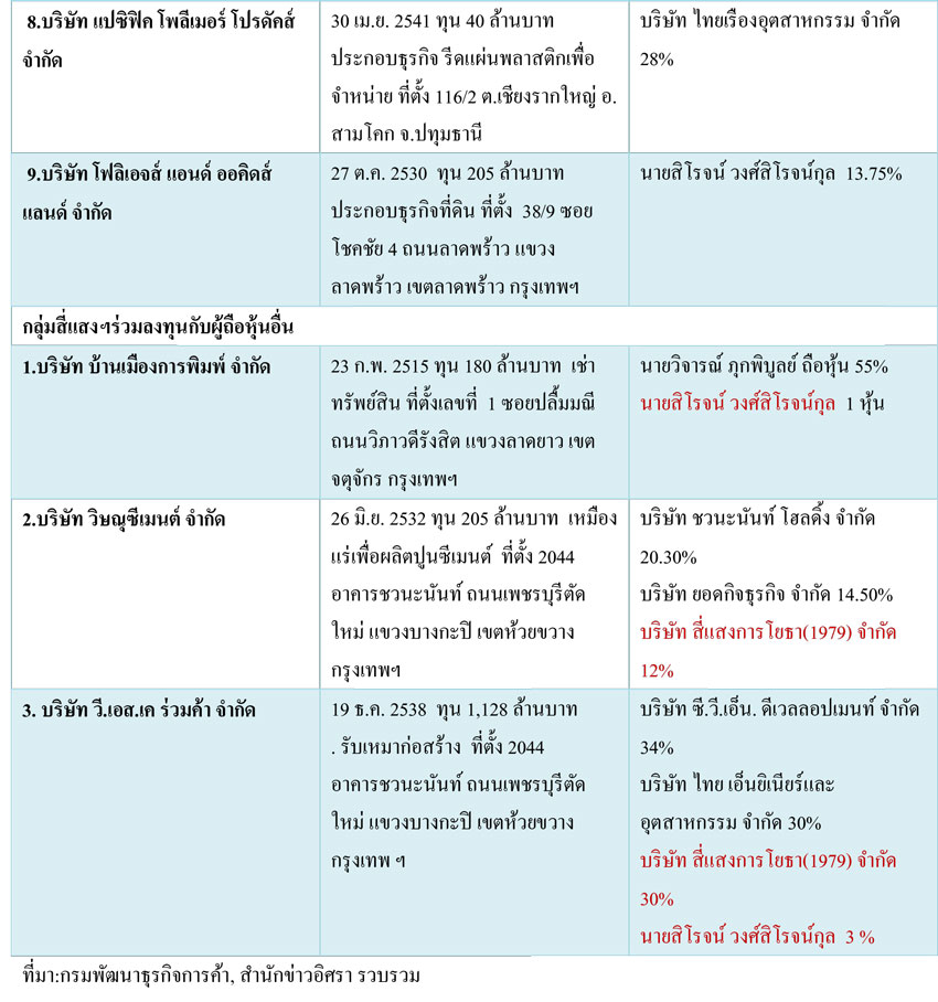 picseeeeeeeee0010 7 19