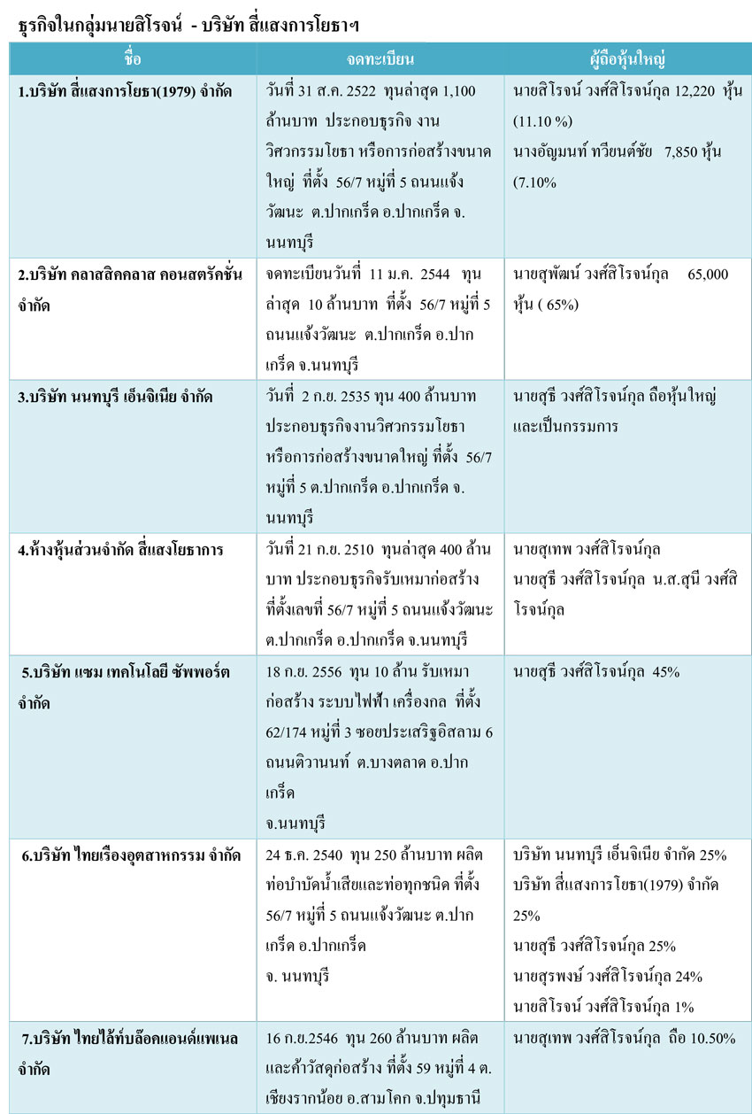 picseeeeeeeee10 7 19