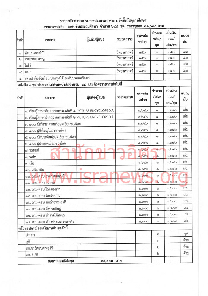 picidididididididididididdi7 2 19