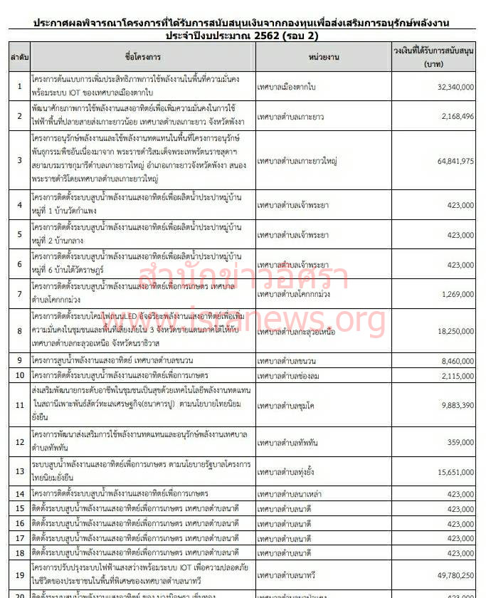 picsoooslslslslsl7 2 19