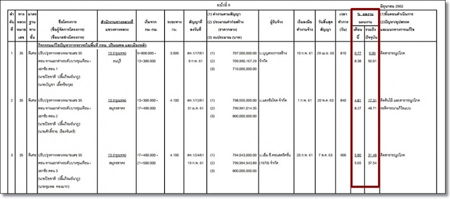 road2007555 fill 900x399