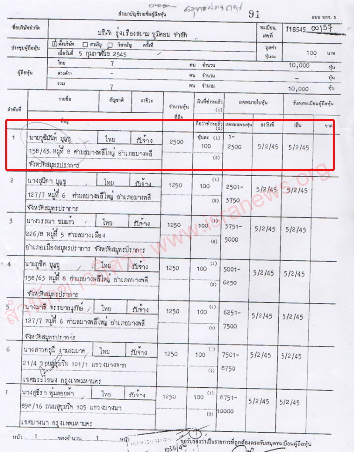 picoieueueueueueueee5 9 19