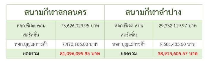 10กย62 A kkt