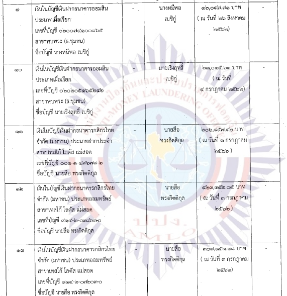 72479122 743534739404877 9194011339771609088 n