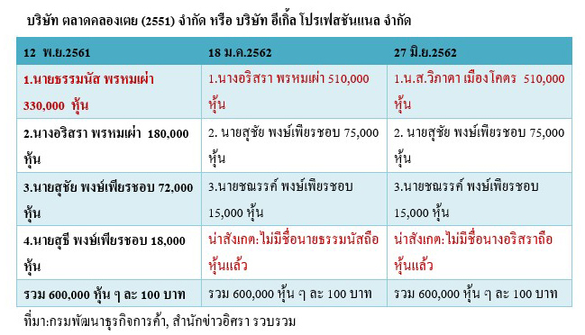 picsdsddddsdsd15 919