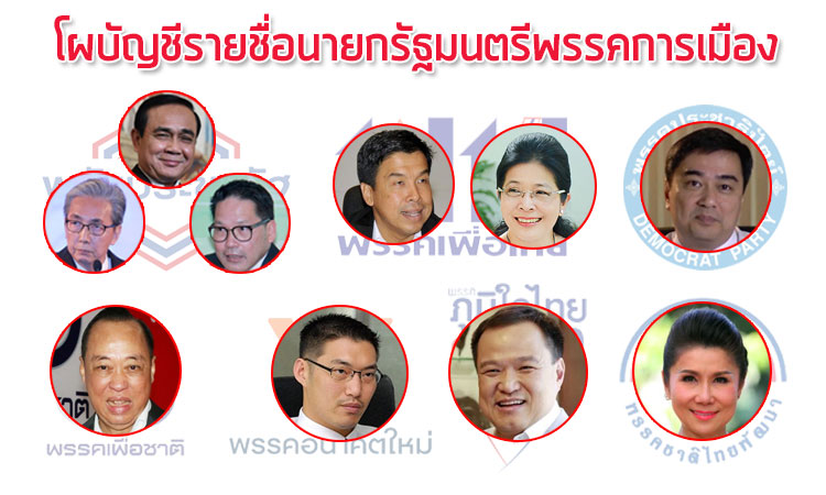 PIC โผบญชรายชอ 1