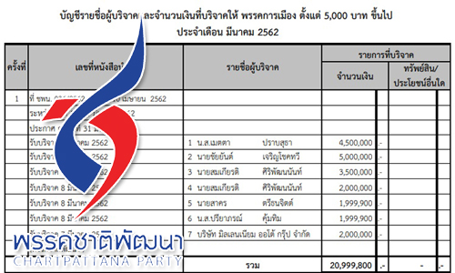 PIC chatpat 30 10 62 77