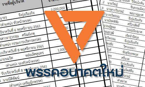 PIC futuremoney 25 10 62 7