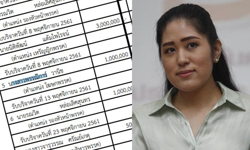 PIC pannikar 27 10 62 1