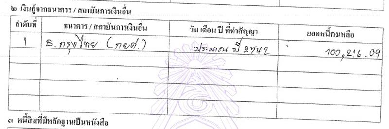 PIC กยศพระวทย 2