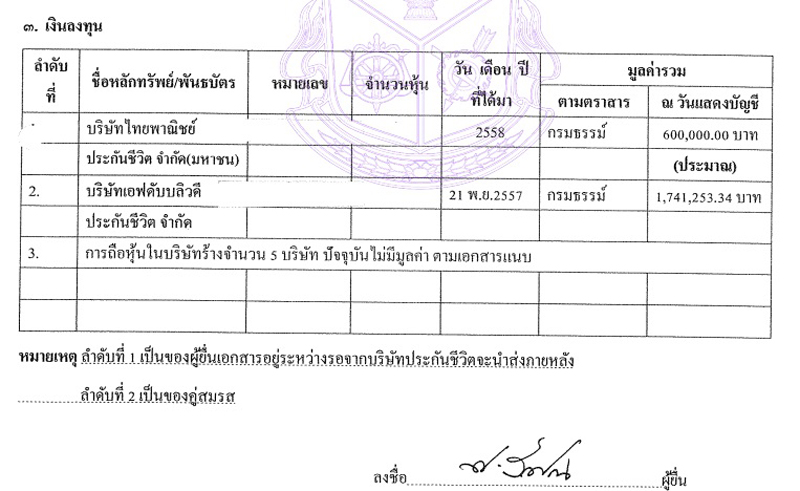 PIC ประชาธรรมไทยพเชษฐ 2