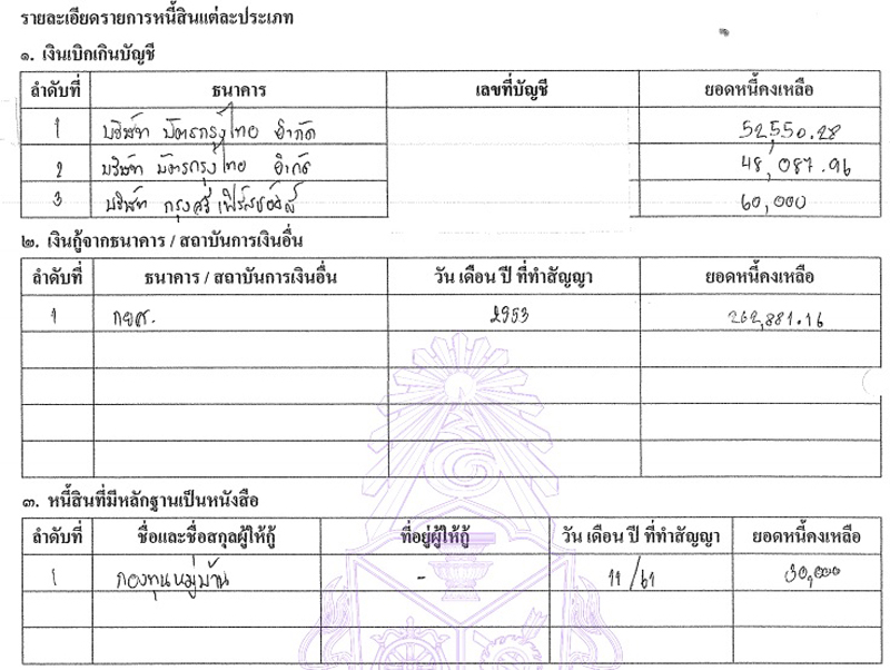 PIC หนกวนนาถ 1