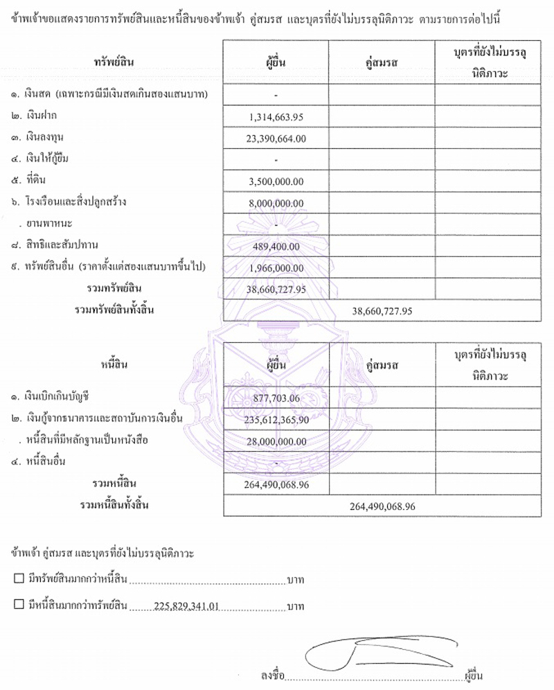 PIC หนจารวรรณ 1
