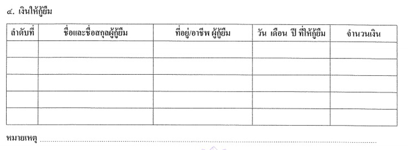 PIC เงนใหกยมพเชษฐ 1