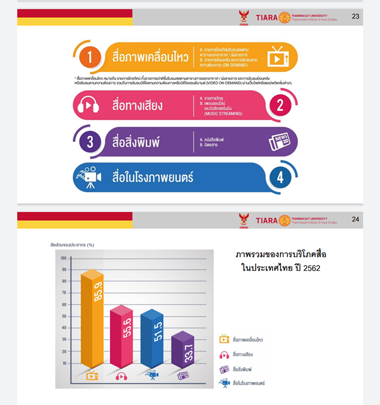181119 Digital Disruption1