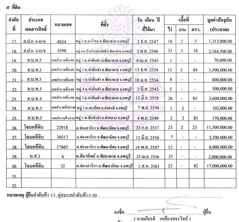 PIC ภบทเหลอง 2