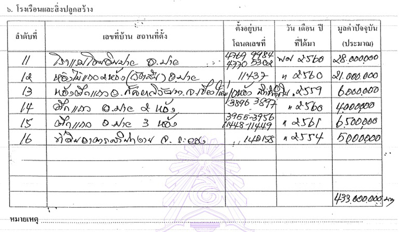 PIC รสอรทเพชร 2