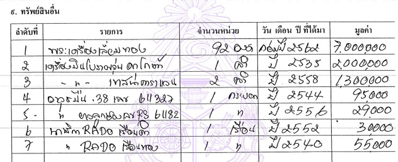 PIC รสอรทเพชร 3