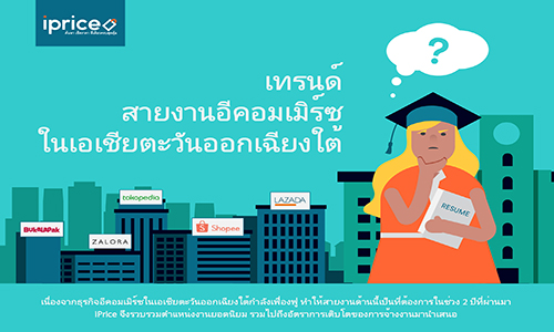 010319 eCommerce Career