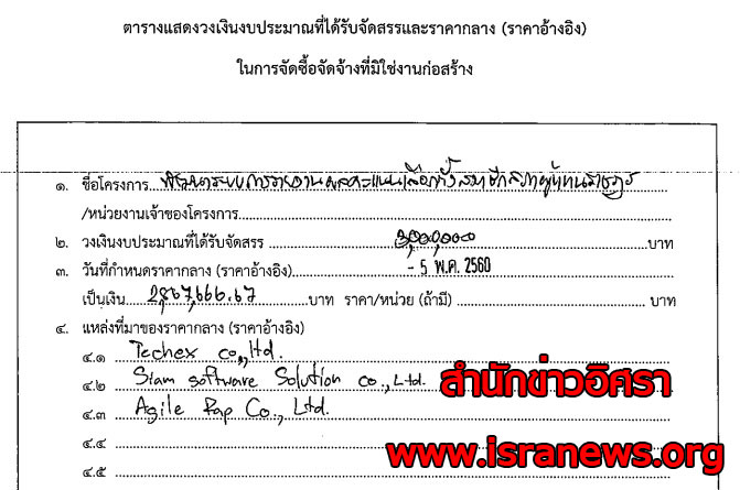 PIC ราคากลางแรพพดดจทล 1