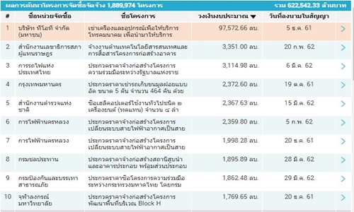 16เมย62 ACOV JS