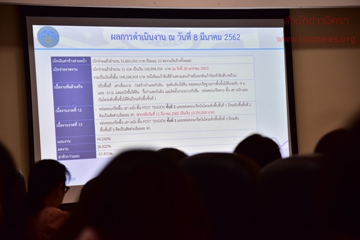 23เมย62 A Aps2