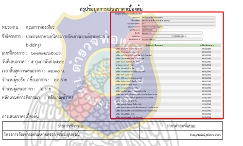 4เมย62 ACOV PL