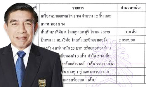 PIC chatudom 24 4 62 1