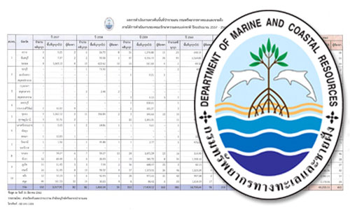 PIC forest 6 4 62 77