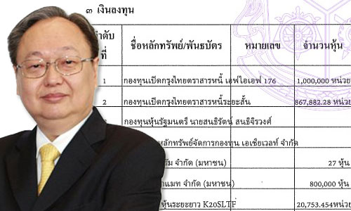 PIC sontirat 25 4 62 1