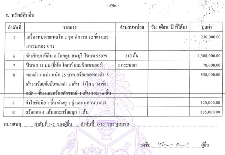 PIC ทรพยสนชาตอดม 1