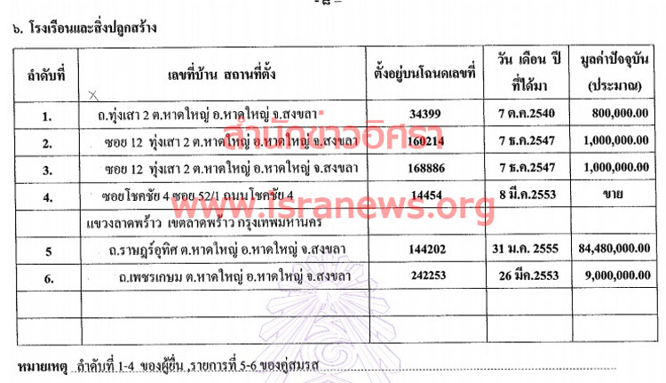 PIC ทรพยสนไพร 1
