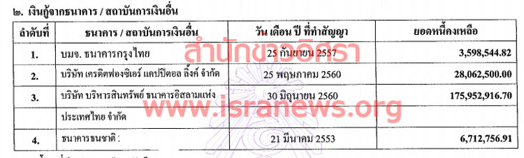 PIC ทรพยสนไพร 2