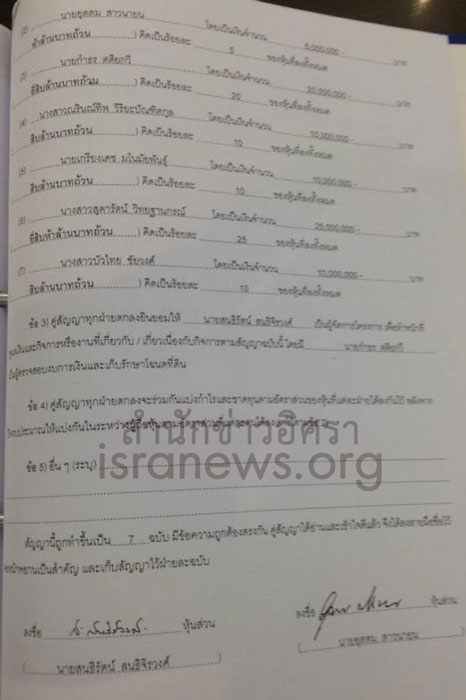 PIC ลงทนเขาใหญอตตม 2