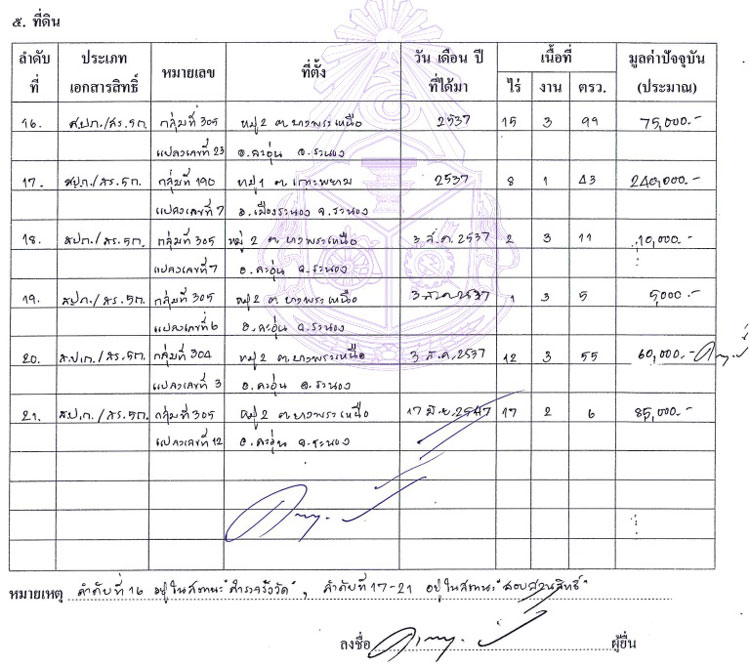 PIC ทดนคงกฤษ 1