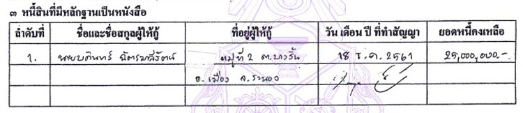 PIC ทดนคงกฤษ 2