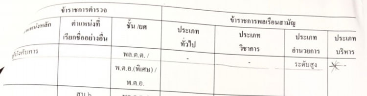 PIC เทยบโอนอรณ 1