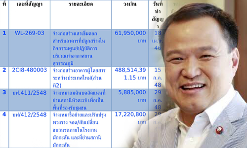 PIC anutin 10 6 62 77