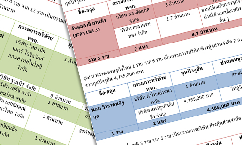 PIC hunhun 19 6 62 7