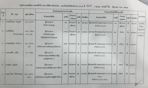 PIC lekaleka 20 6 62 1