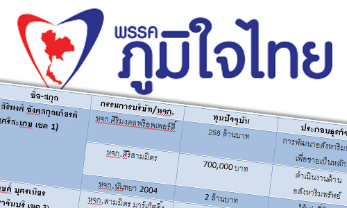 PIC poomjaithai 11 6 62 1