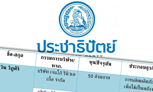 PIC prachatiput 14 6 62 778