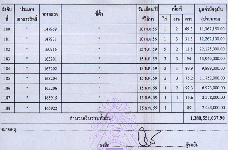 PIC ธรกจยงยทธ 3