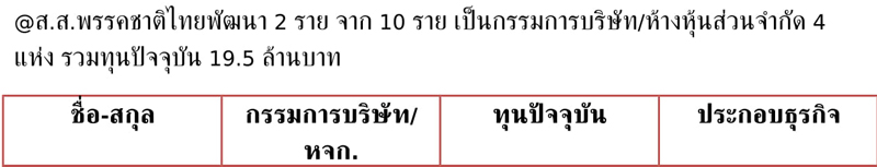 ขาว 19 6 62 3