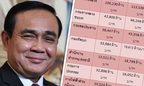 PIC bigtumoney 10 7 62 1